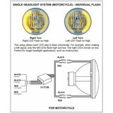 Dual Function Adapter for 31378 & 31379 LED Headlamps 12V Plug & Play - Moore Parts
